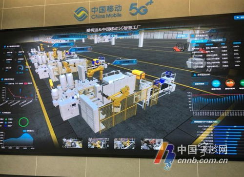 智胜未来 宁波智慧工厂的数码产品炼成记