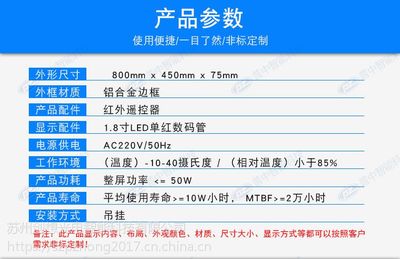 提升产线效能的关键一环 LED工厂车间管理计数显示屏的价值解析